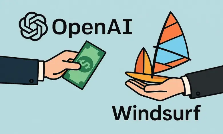 توصيات واخبار البورصه العراقية - بورصة المال العراقية