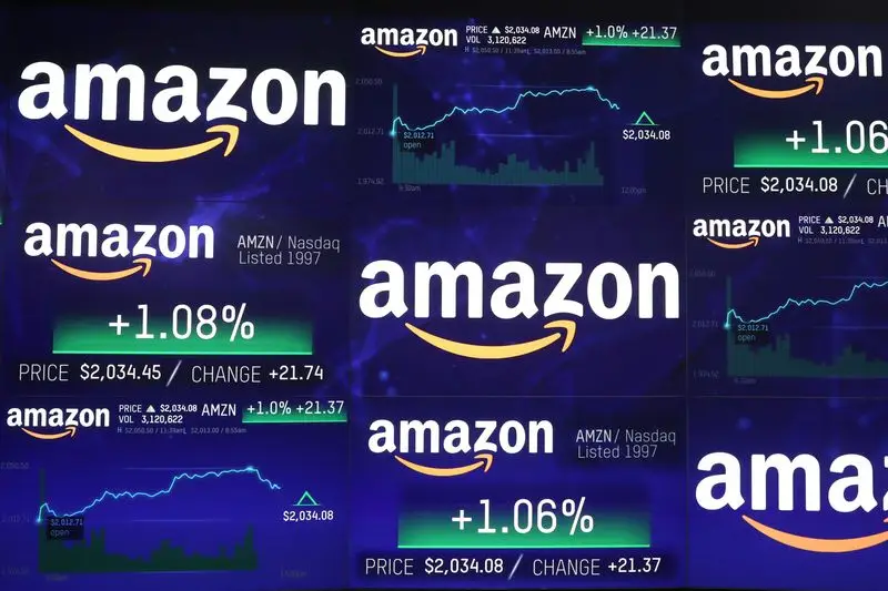 توصيات واخبار الاسهم العالمية - سوق الأوراق المالية